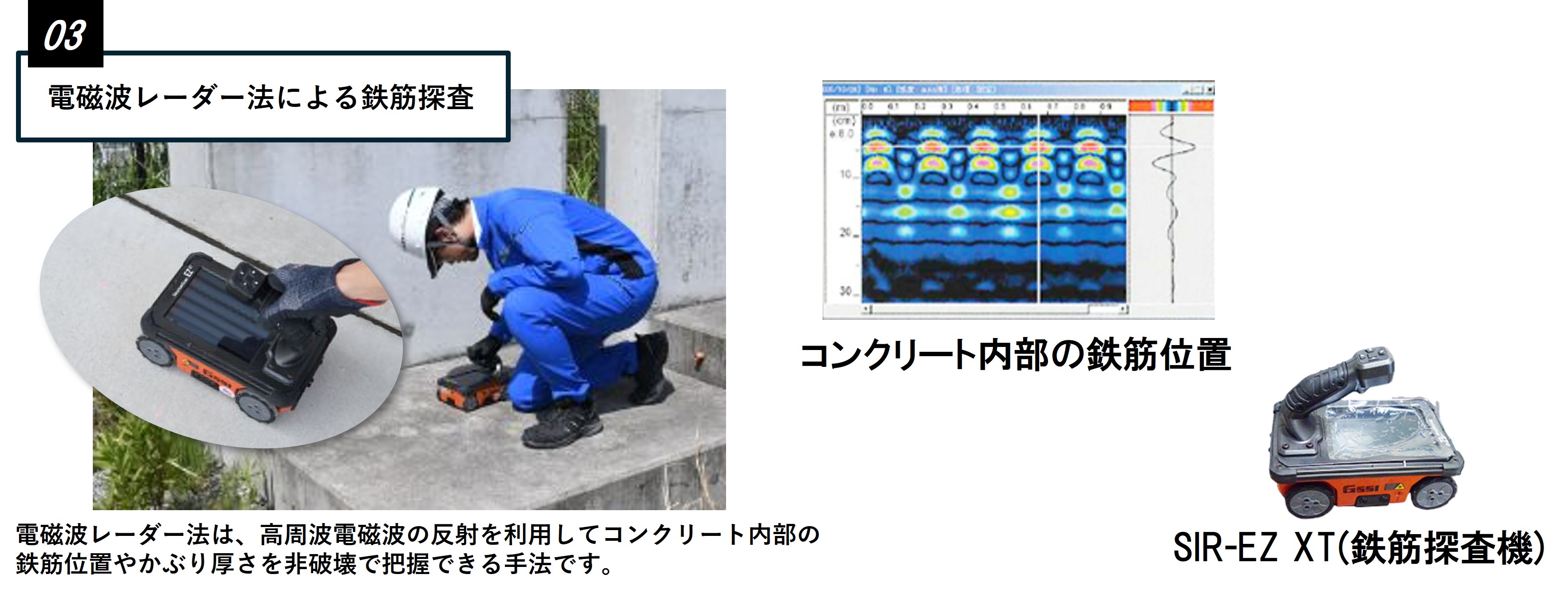 中性化試験（ドリル法）/はつり試験（配筋調査、中性化深さ測定）/ひび割れ調査写真例
